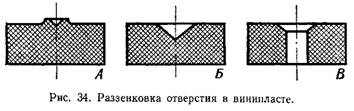 Фрезерование слоистых пластиков Фрезерование слоистых пластиков