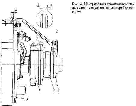 Закрепляют приспособление Закрепляют приспособление