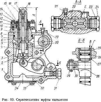 При разборке механизма При разборке механизма