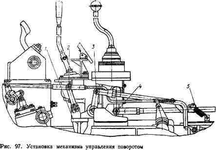 Регулировка механизма управления Регулировка механизма управления