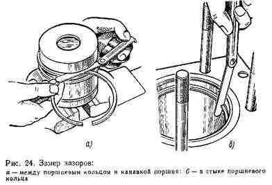 При установке верхнего маслосъемного кольца При установке верхнего маслосъемного кольца