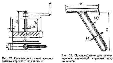 Для разборки вала Для разборки вала