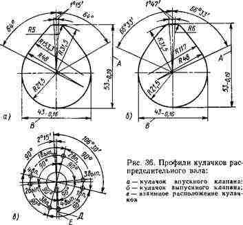 Наплавленный слой Наплавленный слой